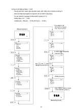 Preview for 16 page of Matsushima MSC-01 Instruction Manual