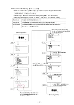 Preview for 18 page of Matsushima MSC-01 Instruction Manual