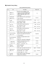 Preview for 30 page of Matsushima MSC-01 Instruction Manual