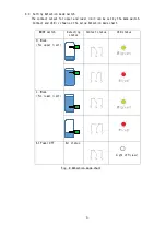 Preview for 8 page of Matsushima MVL-110 Instruction Manual