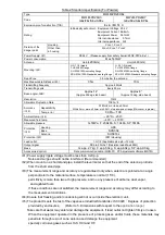 Preview for 4 page of Matsushima MWLM-PR26HEx Instruction Manual