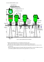 Preview for 8 page of Matsushima MWLM-PR26HEx Instruction Manual