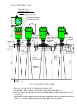 Preview for 9 page of Matsushima MWLM-PR26HEx Instruction Manual