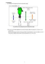 Preview for 10 page of Matsushima MWLM-PR26HEx Instruction Manual