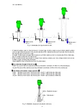 Preview for 11 page of Matsushima MWLM-PR26HEx Instruction Manual