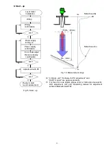 Preview for 16 page of Matsushima MWLM-PR26HEx Instruction Manual