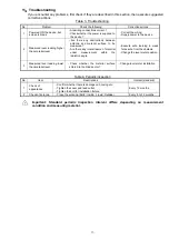 Preview for 17 page of Matsushima MWLM-PR26HEx Instruction Manual