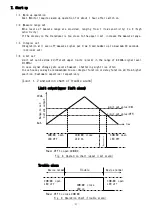 Preview for 10 page of Matsushima PFM-AD12 Instruction Manual