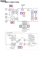 Preview for 4 page of Matsushita Electric 39100-S7A-W000 Service Manual