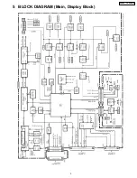 Preview for 5 page of Matsushita Electric 39100-S7A-W000 Service Manual