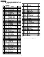 Preview for 6 page of Matsushita Electric 39100-S7A-W000 Service Manual