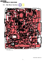 Preview for 18 page of Matsushita Electric 39100-S7A-W000 Service Manual