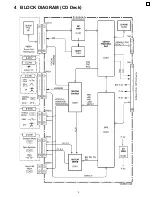 Preview for 34 page of Matsushita Electric 39100-S7A-W000 Service Manual