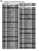 Preview for 35 page of Matsushita Electric 39100-S7A-W000 Service Manual