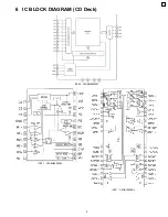 Preview for 36 page of Matsushita Electric 39100-S7A-W000 Service Manual