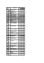 Preview for 10 page of Matsushita Electric CQ-5300W Manual