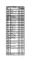 Preview for 14 page of Matsushita Electric CQ-5300W Manual