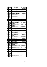 Preview for 18 page of Matsushita Electric CQ-5300W Manual