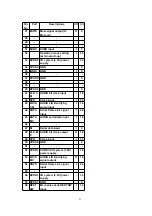 Preview for 21 page of Matsushita Electric CQ-5300W Manual