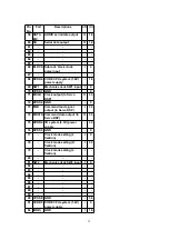 Preview for 22 page of Matsushita Electric CQ-5300W Manual