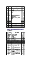 Preview for 24 page of Matsushita Electric CQ-5300W Manual