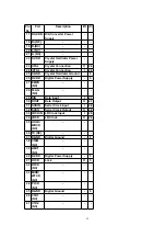 Preview for 25 page of Matsushita Electric CQ-5300W Manual