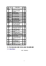 Preview for 27 page of Matsushita Electric CQ-5300W Manual