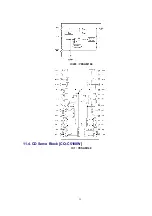 Preview for 35 page of Matsushita Electric CQ-5300W Manual