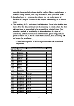 Preview for 37 page of Matsushita Electric CQ-5300W Manual