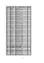 Preview for 40 page of Matsushita Electric CQ-5300W Manual