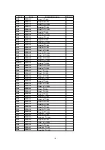 Preview for 44 page of Matsushita Electric CQ-5300W Manual