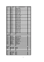 Preview for 46 page of Matsushita Electric CQ-5300W Manual