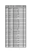 Preview for 54 page of Matsushita Electric CQ-5300W Manual