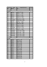 Preview for 62 page of Matsushita Electric CQ-5300W Manual