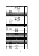 Preview for 70 page of Matsushita Electric CQ-5300W Manual