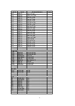 Preview for 74 page of Matsushita Electric CQ-5300W Manual