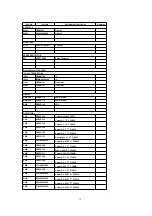 Preview for 75 page of Matsushita Electric CQ-5300W Manual