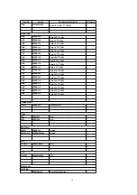 Preview for 76 page of Matsushita Electric CQ-5300W Manual