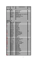 Preview for 77 page of Matsushita Electric CQ-5300W Manual