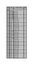 Preview for 83 page of Matsushita Electric CQ-5300W Manual