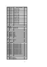 Preview for 85 page of Matsushita Electric CQ-5300W Manual