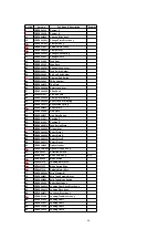 Preview for 86 page of Matsushita Electric CQ-5300W Manual