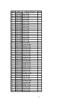 Preview for 92 page of Matsushita Electric CQ-5300W Manual