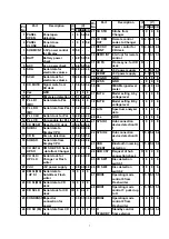 Предварительный просмотр 7 страницы Matsushita Electric CQ-C8403W Service Manual