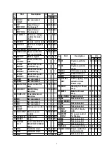 Предварительный просмотр 8 страницы Matsushita Electric CQ-C8403W Service Manual