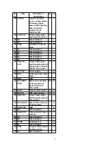 Предварительный просмотр 10 страницы Matsushita Electric CQ-C8403W Service Manual