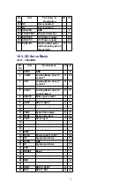 Предварительный просмотр 13 страницы Matsushita Electric CQ-C8403W Service Manual