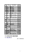 Предварительный просмотр 14 страницы Matsushita Electric CQ-C8403W Service Manual