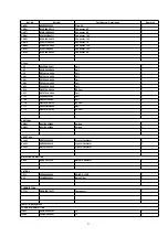 Предварительный просмотр 31 страницы Matsushita Electric CQ-C8403W Service Manual