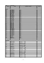 Предварительный просмотр 32 страницы Matsushita Electric CQ-C8403W Service Manual